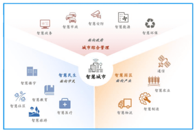 宏景科技（301396）值得申購嗎？上市中簽盈利預測與投資價值全面解析